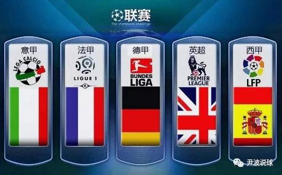 直接降低了